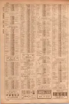昭和35年7月1日現在職業別大阪市電話番号簿 0872ページのサムネイル