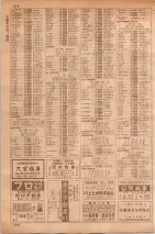 昭和35年7月1日現在職業別大阪市電話番号簿 0874ページのサムネイル