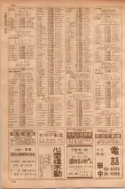 昭和35年7月1日現在職業別大阪市電話番号簿 0876ページのサムネイル