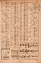 昭和35年7月1日現在職業別大阪市電話番号簿 0879ページのサムネイル