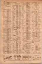 昭和35年7月1日現在職業別大阪市電話番号簿 0884ページのサムネイル