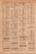 昭和35年7月1日現在職業別大阪市電話番号簿 0886ページのサムネイル