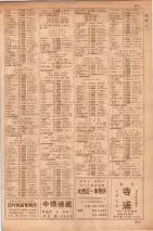 昭和35年7月1日現在職業別大阪市電話番号簿 0889ページのサムネイル