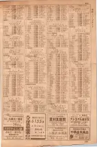 昭和35年7月1日現在職業別大阪市電話番号簿 0893ページのサムネイル