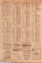昭和35年7月1日現在職業別大阪市電話番号簿 0894ページのサムネイル