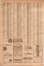 昭和35年7月1日現在職業別大阪市電話番号簿 0896ページのサムネイル