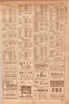 昭和35年7月1日現在職業別大阪市電話番号簿 0899ページのサムネイル