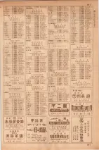 昭和35年7月1日現在職業別大阪市電話番号簿 0905ページのサムネイル