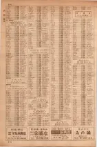 昭和35年7月1日現在職業別大阪市電話番号簿 0908ページのサムネイル