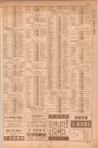昭和35年7月1日現在職業別大阪市電話番号簿 0913ページのサムネイル