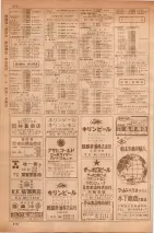昭和35年7月1日現在職業別大阪市電話番号簿 0914ページのサムネイル