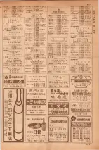 昭和35年7月1日現在職業別大阪市電話番号簿 0915ページのサムネイル