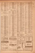 昭和35年7月1日現在職業別大阪市電話番号簿 0919ページのサムネイル