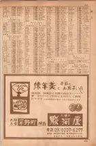 昭和35年7月1日現在職業別大阪市電話番号簿 0921ページのサムネイル
