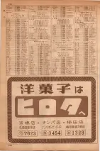 昭和35年7月1日現在職業別大阪市電話番号簿 0926ページのサムネイル