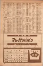 昭和35年7月1日現在職業別大阪市電話番号簿 0928ページのサムネイル