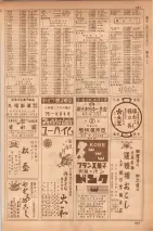 昭和35年7月1日現在職業別大阪市電話番号簿 0929ページのサムネイル