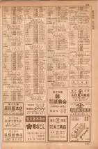 昭和35年7月1日現在職業別大阪市電話番号簿 0933ページのサムネイル