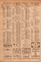 昭和35年7月1日現在職業別大阪市電話番号簿 0934ページのサムネイル