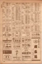 昭和35年7月1日現在職業別大阪市電話番号簿 0936ページのサムネイル