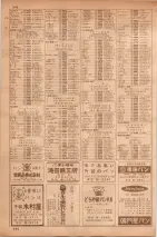 昭和35年7月1日現在職業別大阪市電話番号簿 0944ページのサムネイル