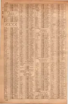 昭和35年7月1日現在職業別大阪市電話番号簿 0946ページのサムネイル