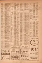 昭和35年7月1日現在職業別大阪市電話番号簿 0951ページのサムネイル
