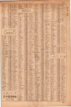 昭和35年7月1日現在職業別大阪市電話番号簿 0959ページのサムネイル