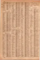 昭和35年7月1日現在職業別大阪市電話番号簿 0962ページのサムネイル