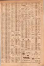 昭和35年7月1日現在職業別大阪市電話番号簿 0963ページのサムネイル