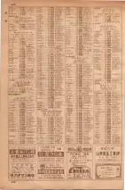 昭和35年7月1日現在職業別大阪市電話番号簿 0964ページのサムネイル