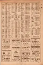 昭和35年7月1日現在職業別大阪市電話番号簿 0967ページのサムネイル