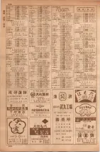 昭和35年7月1日現在職業別大阪市電話番号簿 0976ページのサムネイル
