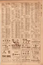 昭和35年7月1日現在職業別大阪市電話番号簿 0977ページのサムネイル