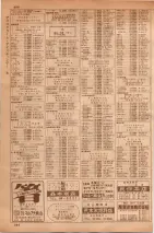 昭和35年7月1日現在職業別大阪市電話番号簿 0982ページのサムネイル