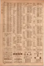昭和35年7月1日現在職業別大阪市電話番号簿 0984ページのサムネイル