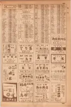昭和35年7月1日現在職業別大阪市電話番号簿 0987ページのサムネイル