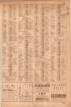 昭和35年7月1日現在職業別大阪市電話番号簿 0993ページのサムネイル