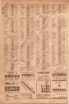 昭和35年7月1日現在職業別大阪市電話番号簿 0996ページのサムネイル