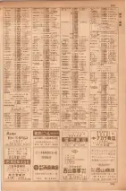 昭和35年7月1日現在職業別大阪市電話番号簿 0997ページのサムネイル