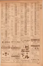 昭和35年7月1日現在職業別大阪市電話番号簿 0999ページのサムネイル