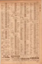昭和35年7月1日現在職業別大阪市電話番号簿 1003ページのサムネイル