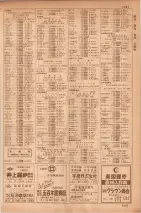 昭和35年7月1日現在職業別大阪市電話番号簿 1005ページのサムネイル