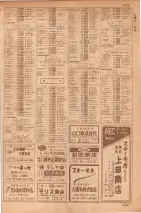 昭和35年7月1日現在職業別大阪市電話番号簿 1007ページのサムネイル