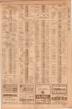 昭和35年7月1日現在職業別大阪市電話番号簿 1009ページのサムネイル
