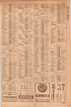 昭和35年7月1日現在職業別大阪市電話番号簿 1011ページのサムネイル