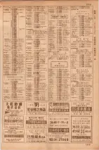 昭和35年7月1日現在職業別大阪市電話番号簿 1017ページのサムネイル