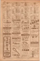 昭和35年7月1日現在職業別大阪市電話番号簿 1020ページのサムネイル