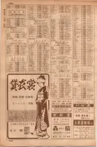 昭和35年7月1日現在職業別大阪市電話番号簿 1024ページのサムネイル