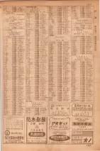 昭和35年7月1日現在職業別大阪市電話番号簿 1055ページのサムネイル